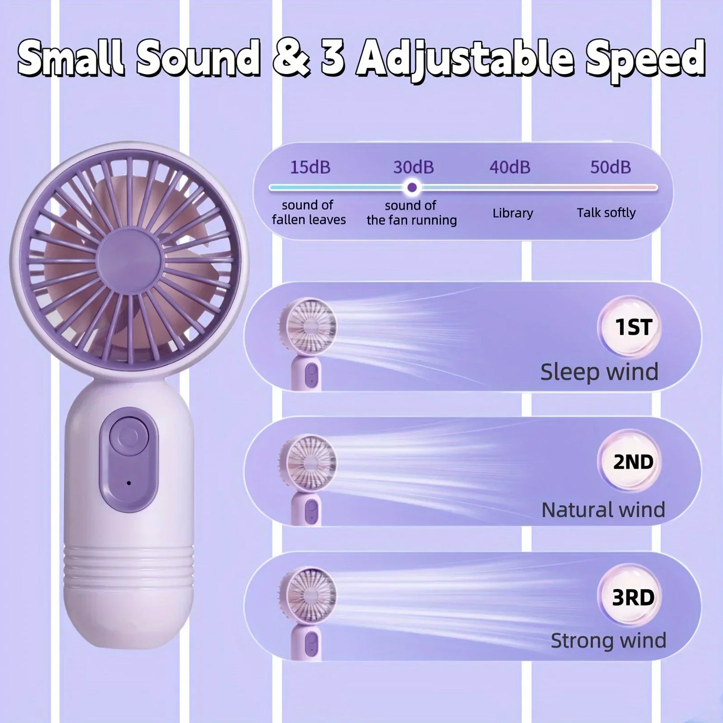 Mini Portable Fan USB Charging 3-speed - Handheld Fan for Men and Women Suitable for Office, Outdoor Travel, and Camping